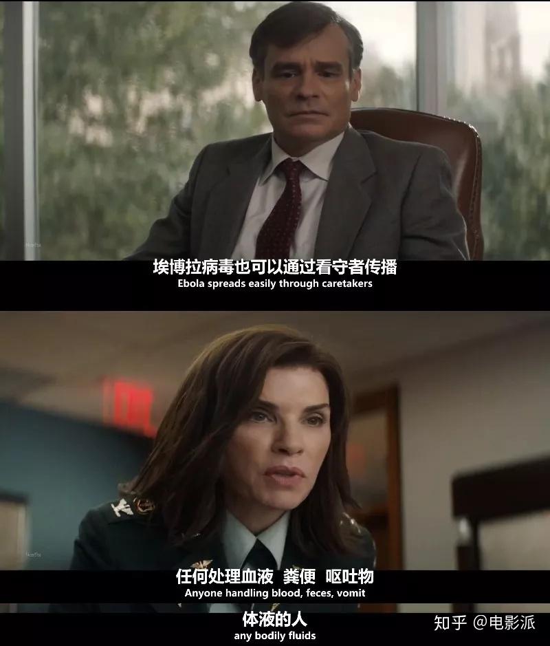 人和动物的体液,乃至空气,都能成为埃博拉病毒转换宿主的途径.