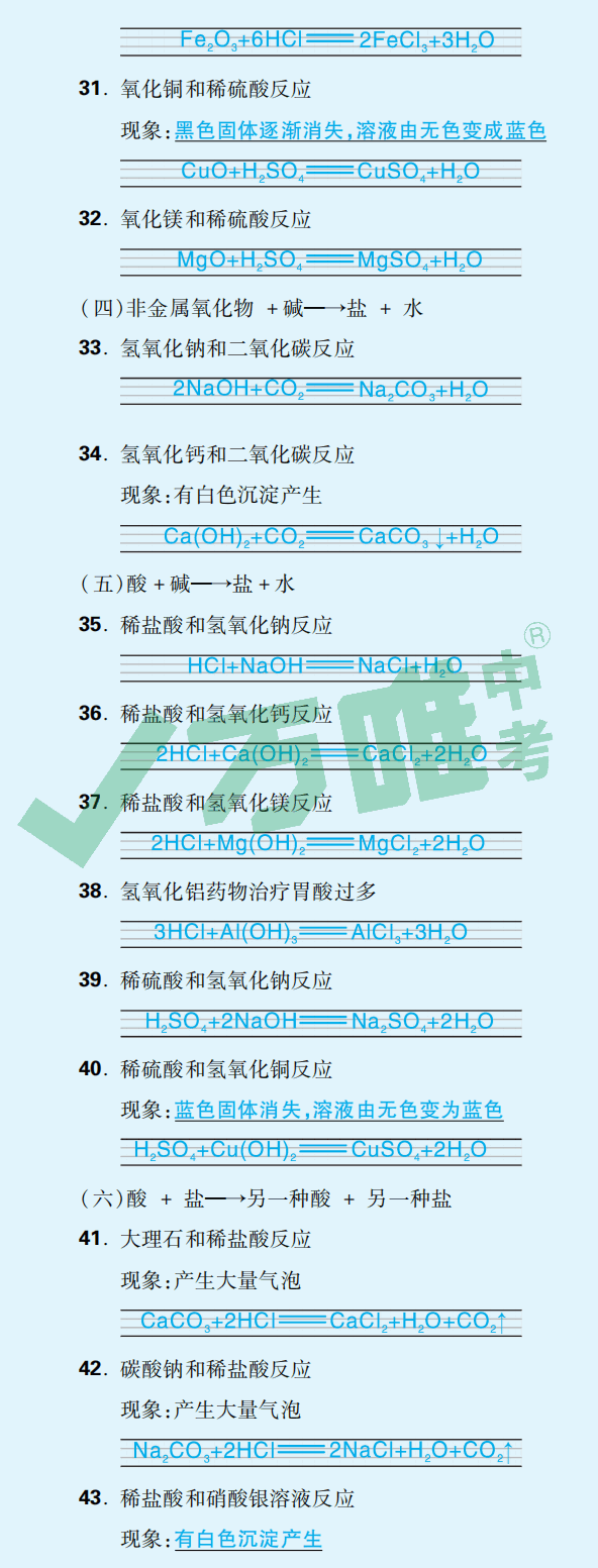 还有2周中考 化学公式 知识点 答题技巧 看这一篇就够了 知乎