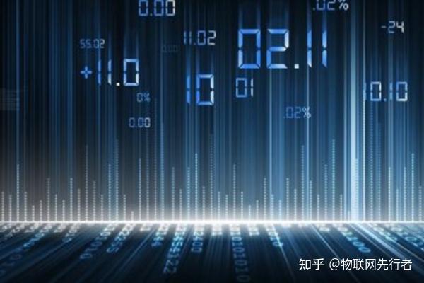 鲁尔物联多源数据融合与其它公司有哪些不同 - 知乎