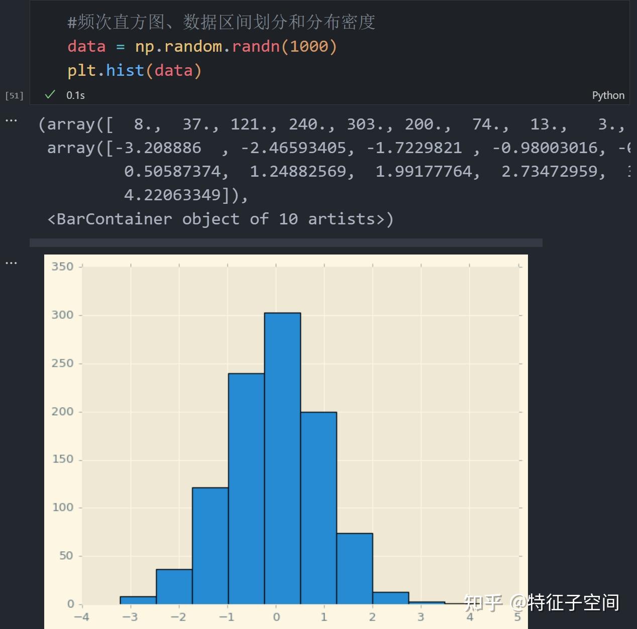 Matplotlib笔记(3)-频次直方图/数据区间划分/分布密度 - 知乎