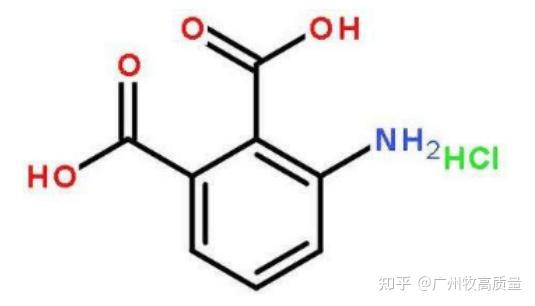 广州牧高：6P、16P、23P邻苯二甲酸盐测试要求是什么？ - 知乎