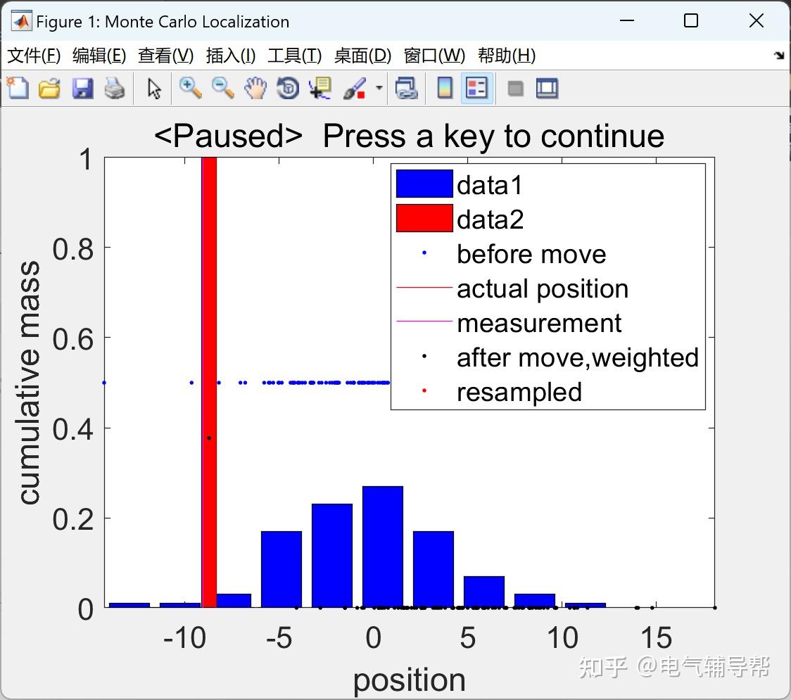 matlab 