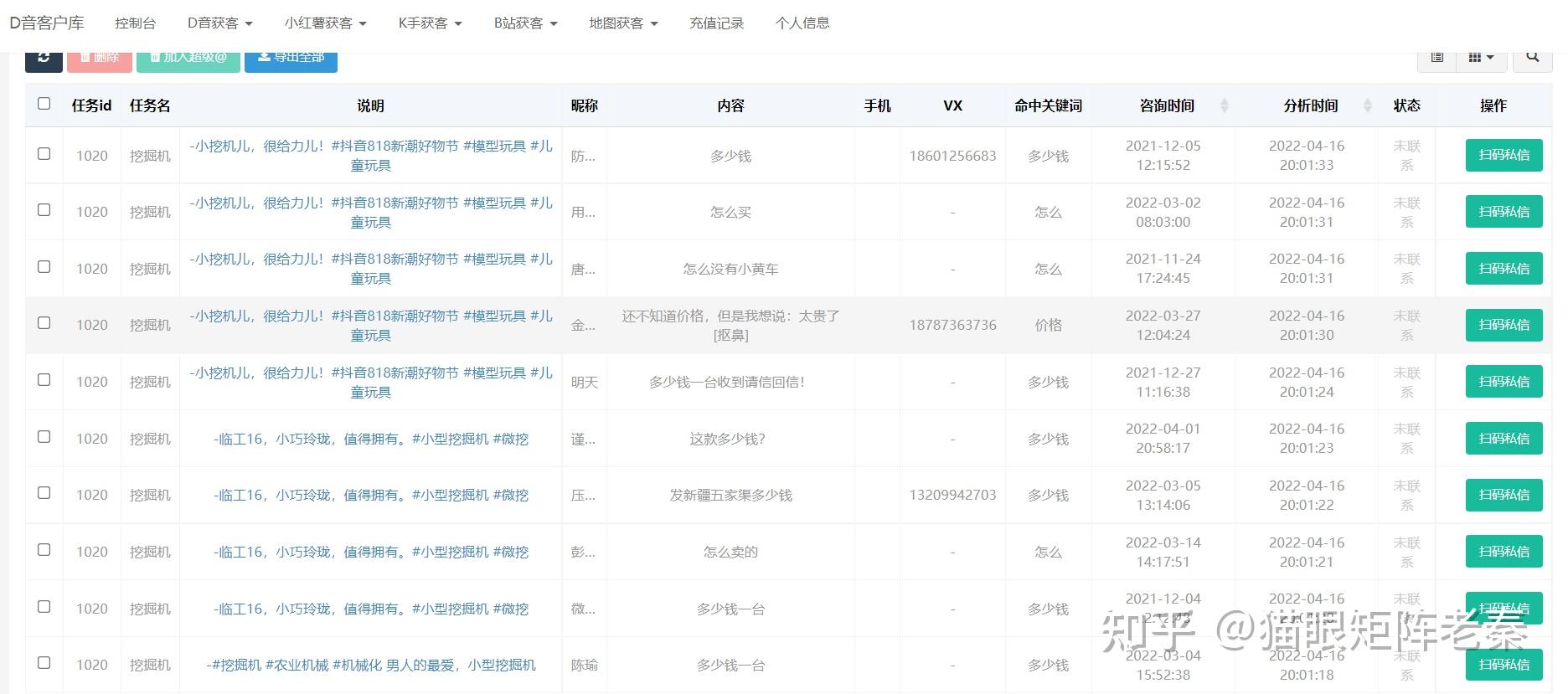抖音询盘获客系统适合那些行业的老板 - 知乎