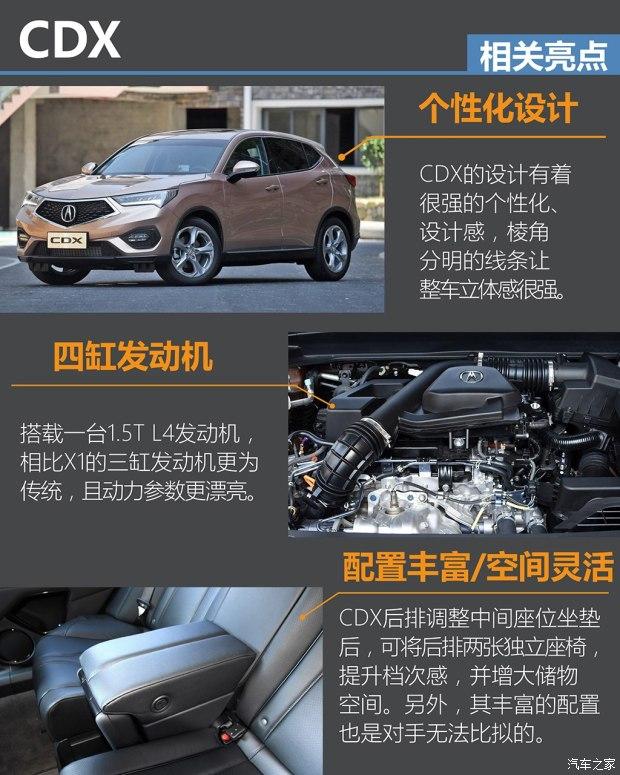 优势差异明显讴歌cdx静态对比宝马x1