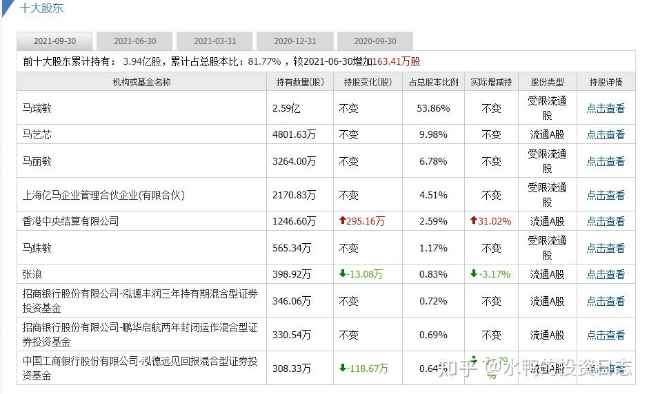 地素时尚603587中商端的服装行业和你我有关系吗个股分析
