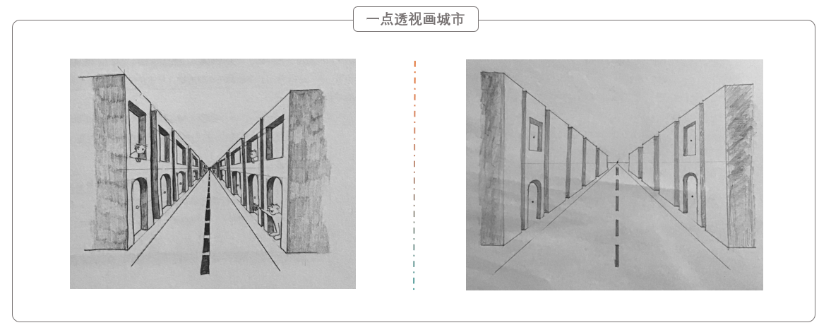 30天学会绘画之透视系统