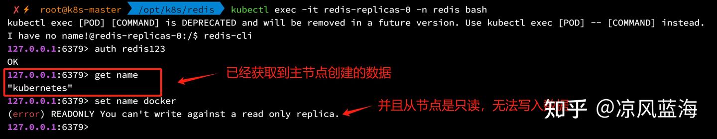 Helm Chart 部署 Redis 的完美指南 - 知乎