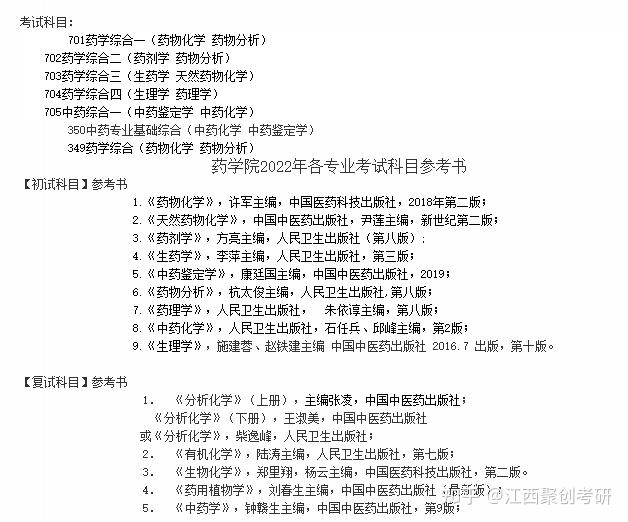 江西中醫藥大學2022年碩士研究生招生簡章及招生專業目錄發佈