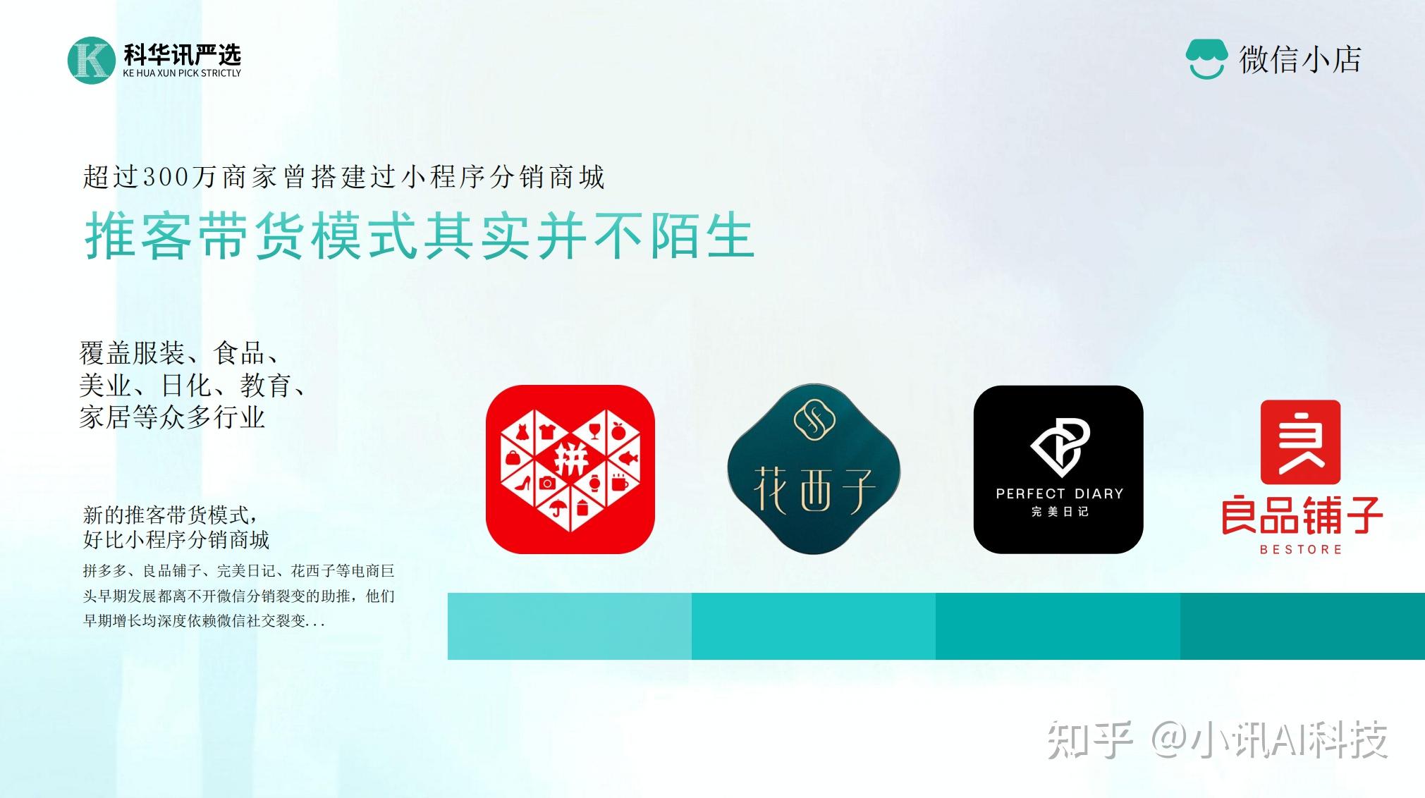 科华讯严选:探索社交电商 “流量复利” 的创新模式,私域沉淀到长效收益 - 知乎