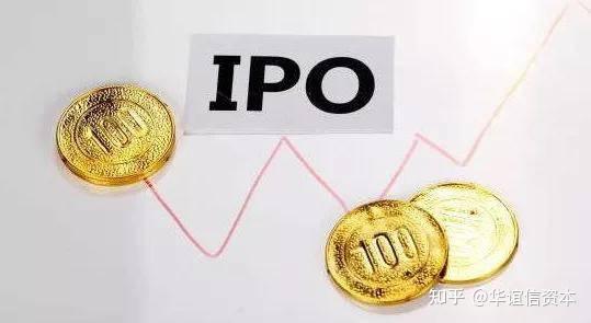 赴美ipo上市中概股募资计划与实际募资额度不符解析常见原因与企业