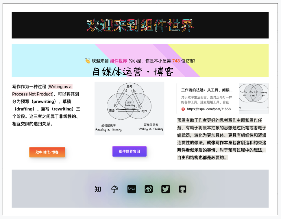 Flowus flowus widget store 