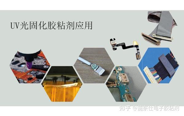 UV胶的6种主要应用类别介绍 - 知乎