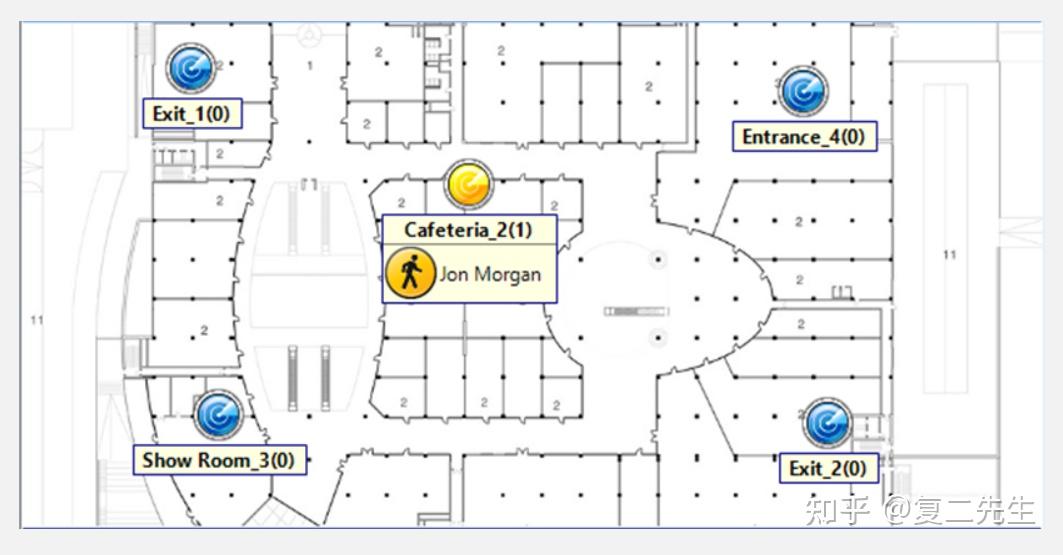 正禄带您了解无线对讲系统方案——基于蓝牙信标的室内定位 - 知乎