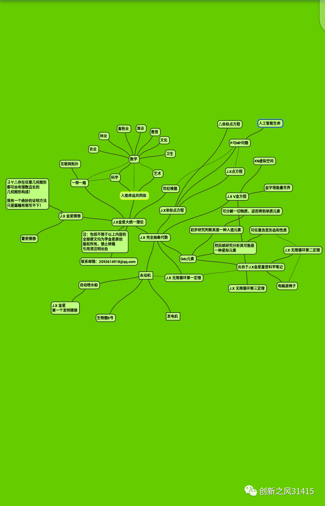 j.x lee 科学思维导图