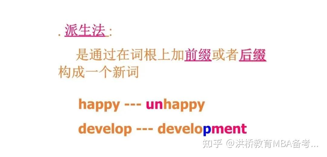 现代英语构词法之派生法 | 考研 | 管理类联考 - 知乎