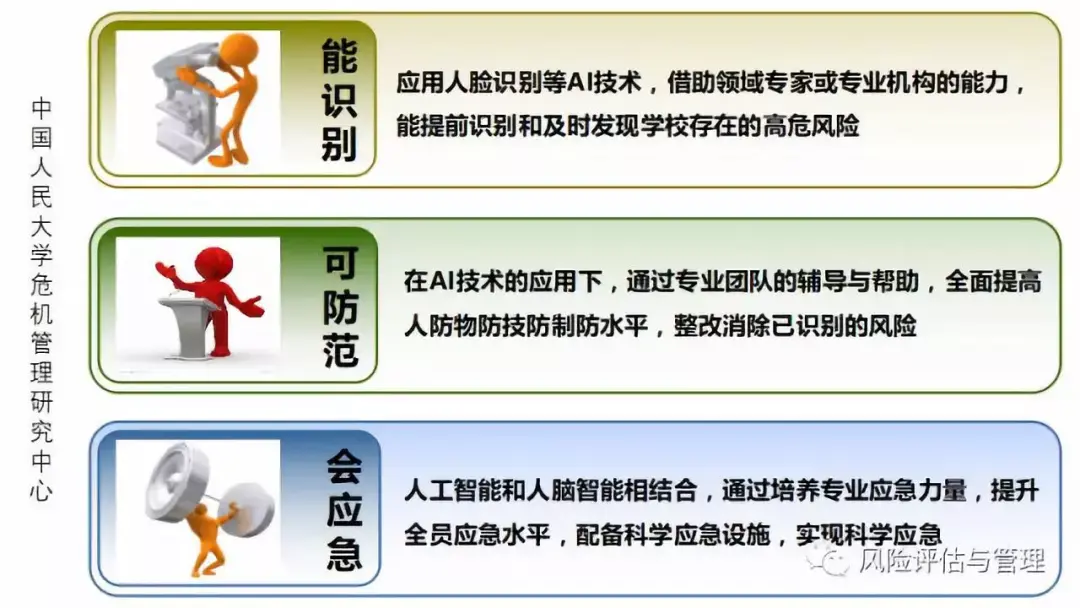 打击校园犯罪云从科技用技术手段解决社会痛点