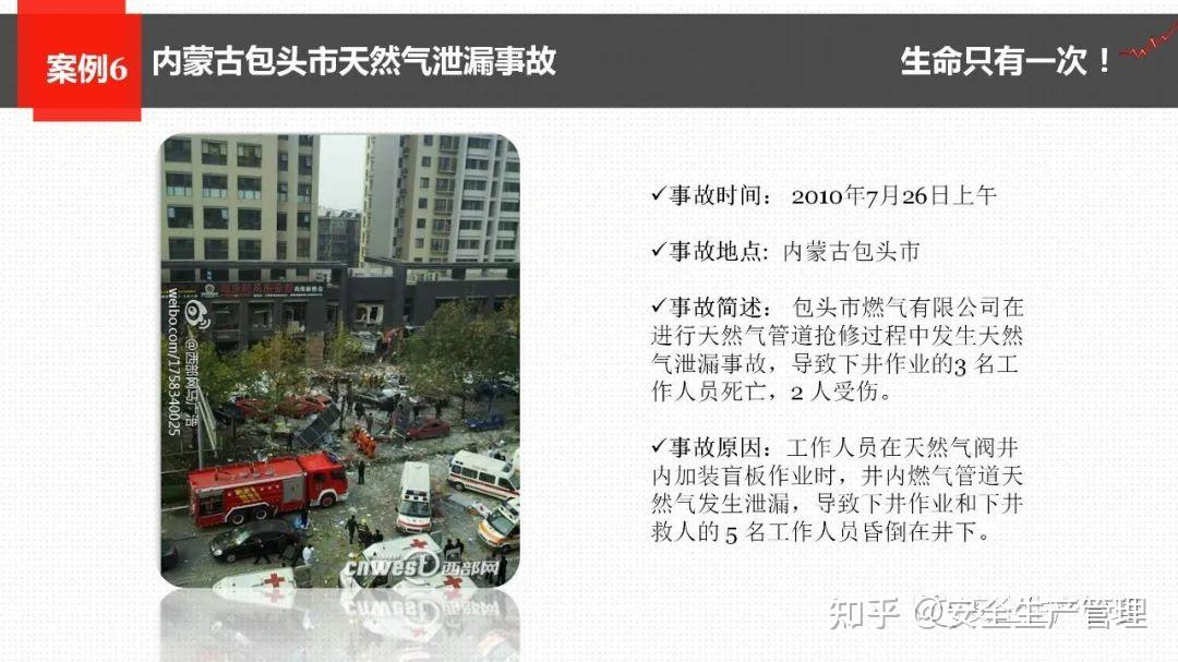 燃气安全事故案例警示教育(49页)