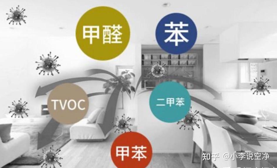 装修完3个月不敢住,对比了沁园、小米、美的之后,我终于敢搬家了|亲测分享