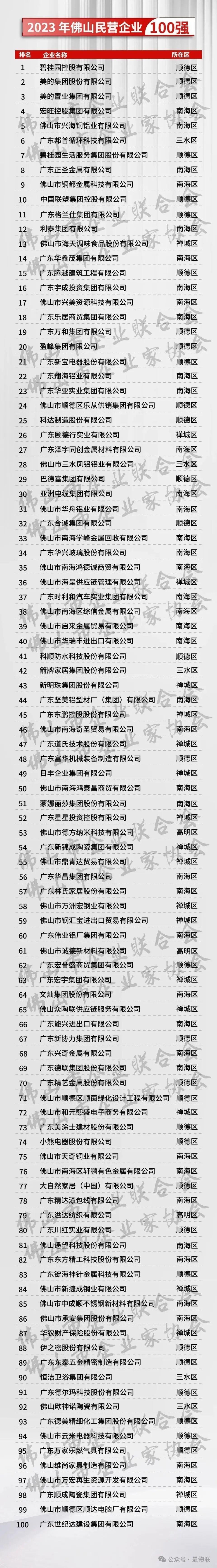 佛山制作企业账户流水 zhuanlan.zhihu.com