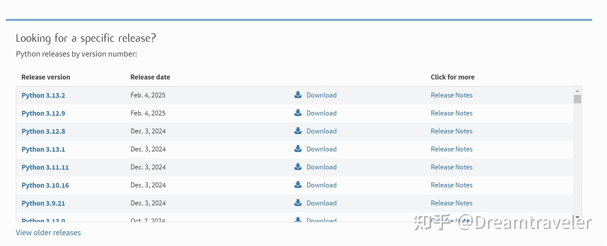 python download, installation and python hello world... 轻松上手Python:从安装到第一个Hello World程序 - 知乎