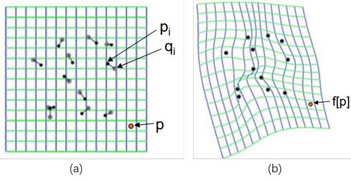 [Adversarial Examples] Adversarial T-shirt / Inivisibility Cloak ...