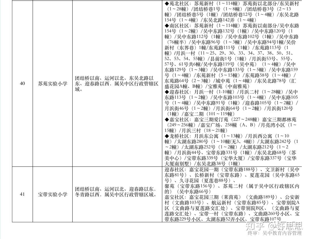 旺庄实验小学图片