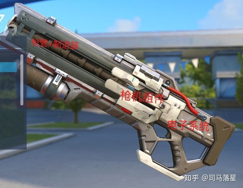 武器构造及原型分析士兵76篇