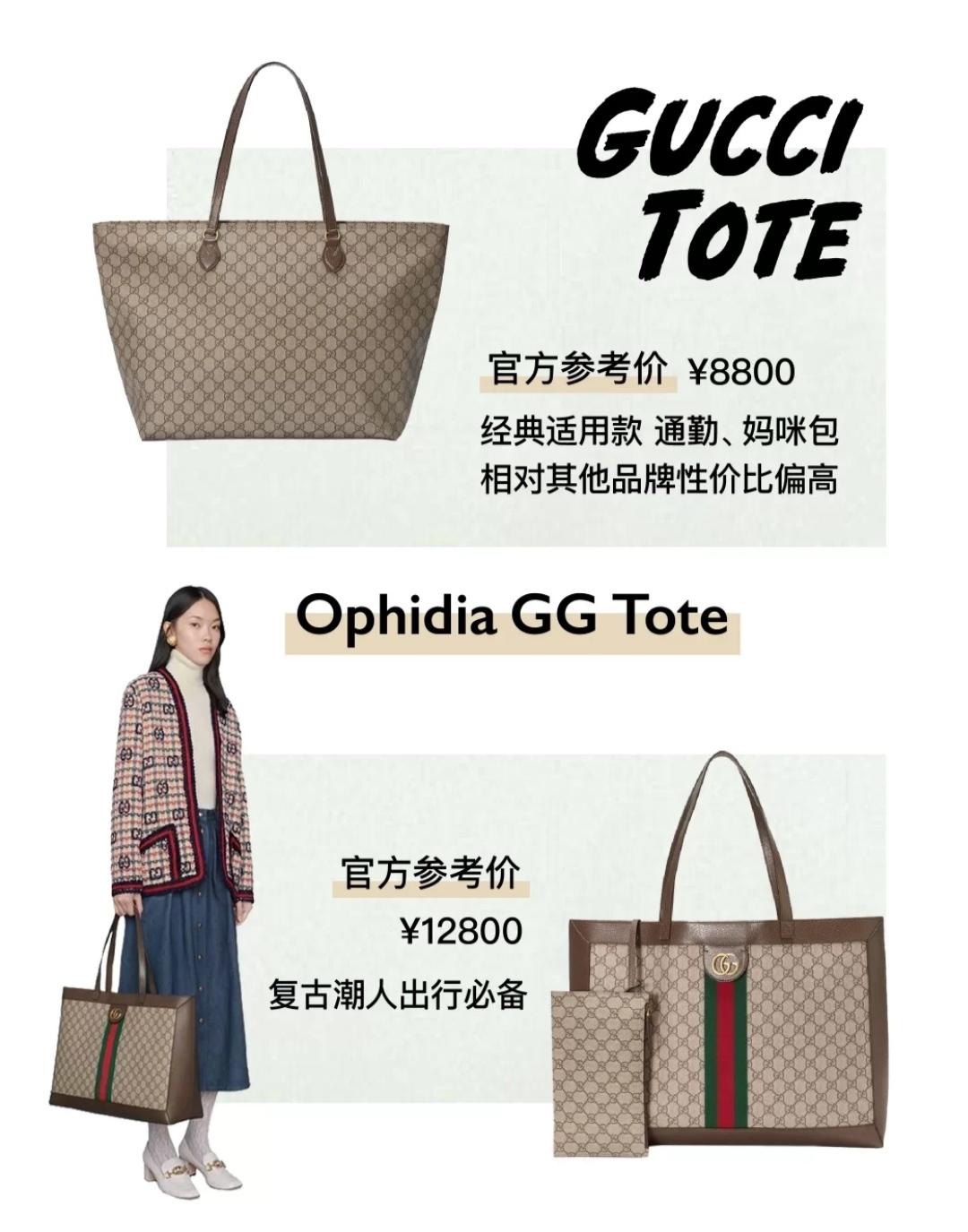 2020热门大牌托特包合集丨假期出行上班通勤必备