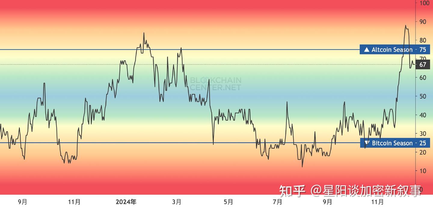 今日大事件】山寨季来了，会全线暴涨吗？答：不会，算一笔账就知道了- 知乎