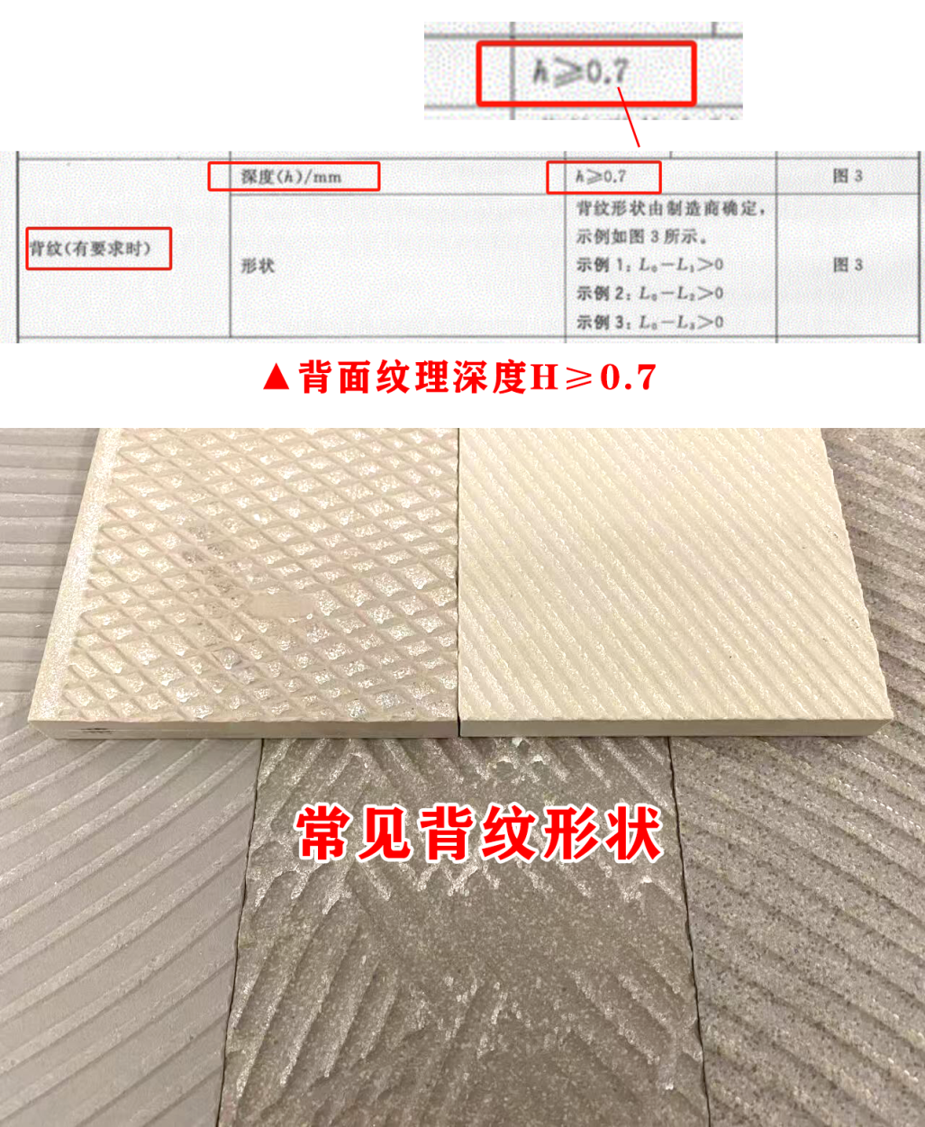 学会鉴别瓷砖 - 知乎