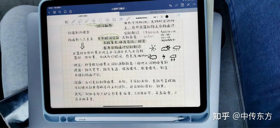 影视剧本经典叙事结构要素 - 知乎