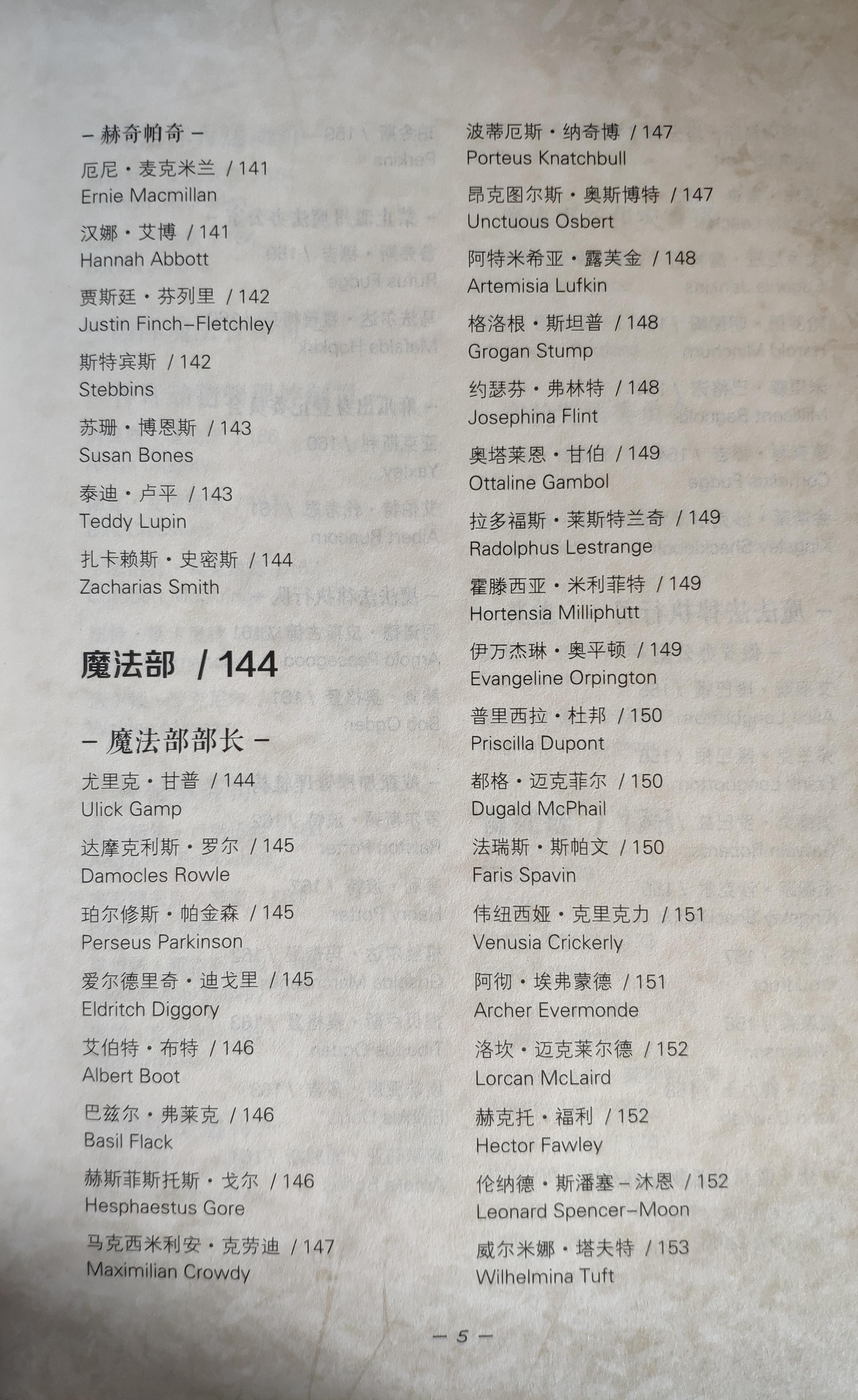 请问谁有哈利波特霍格沃兹所有出现名字的学生的名单呀