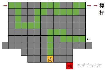 仙剑奇侠传四完美图文攻略(《仙剑奇侠传四》2万字全支线剧情攻略) 第5张 仙剑奇侠传四完美图文攻略(《仙剑奇侠传四》2万字全支线剧情攻略) 第5张