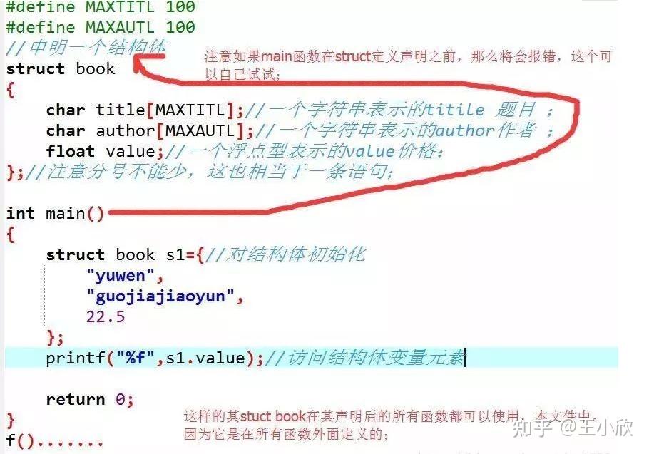 C语言结构体（struct）最全的讲解 - 知乎