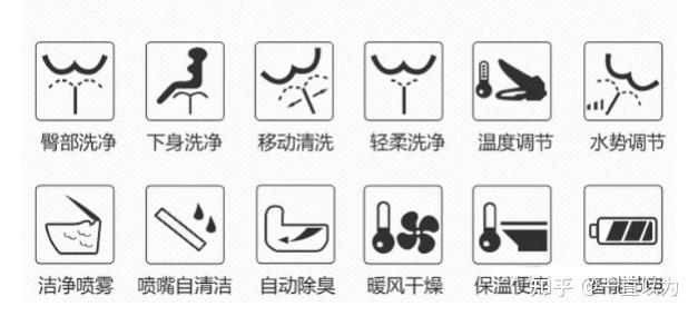 两套防爆316L不锈钢搅拌罐发货带电磁阀、流量操控、进出料防爆