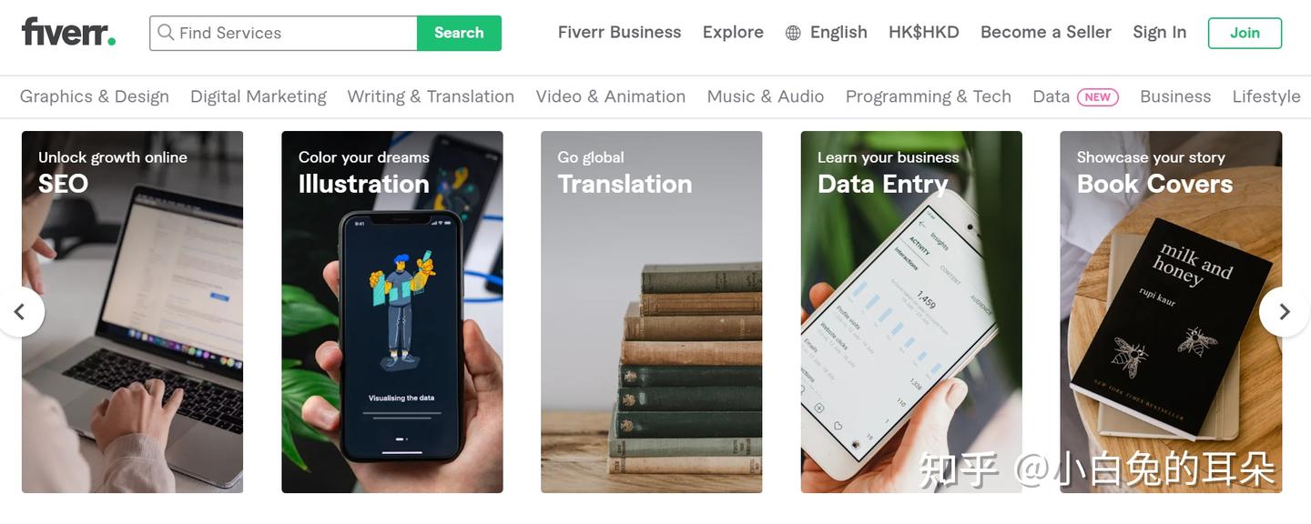 2021年如何网络赚钱- 5种正规的方法帮助你业余增加收入- 知乎