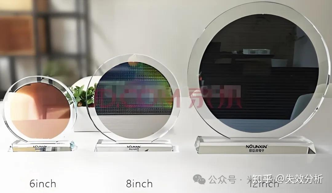 8寸VS12寸晶圆:设备、工艺与成本深度剖析 - 知乎