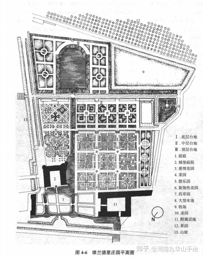 《西方园林史》经典园林平面图-画图题必备素材 - 知乎