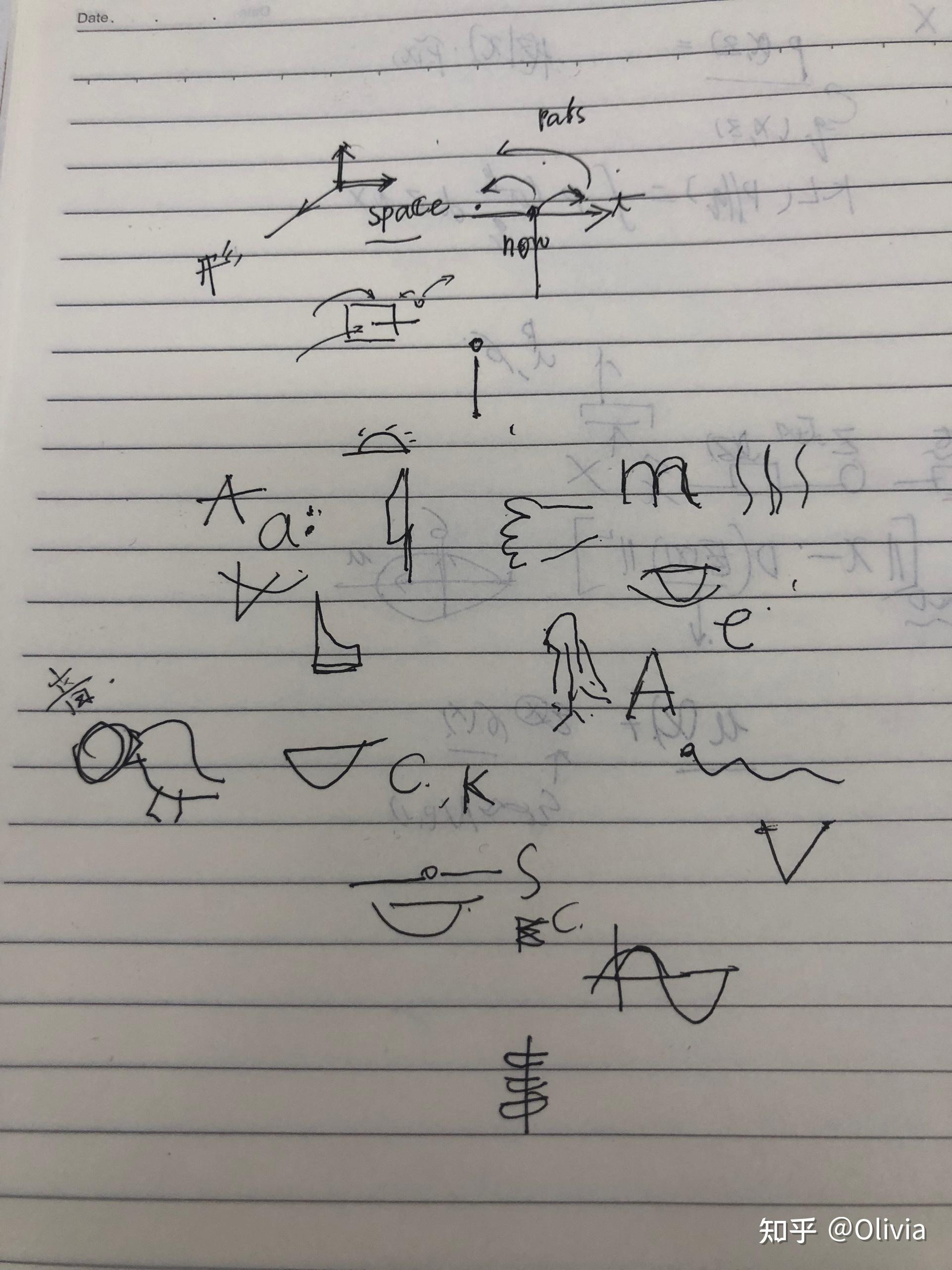 Tt ap basis and coordinates of words 