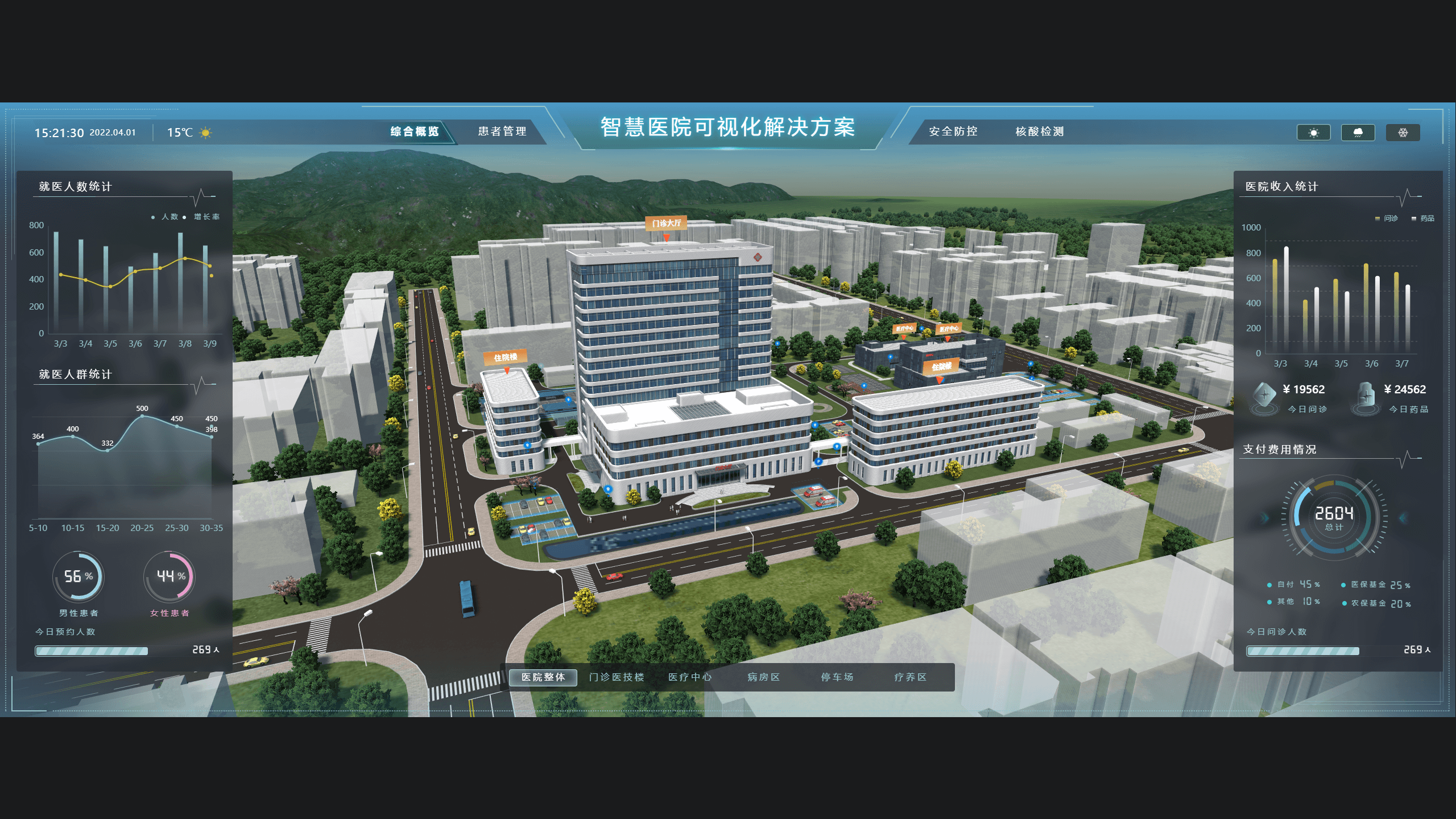 山海鲸可视化数字孪生解决方案|智慧医院三维可视化系统 - 知乎
