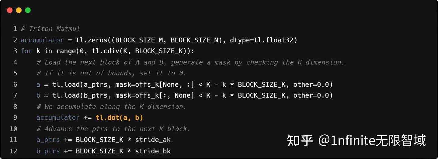 Triton Kernel Performance On RISC V CPU Triton kernel performance on risc v cpu