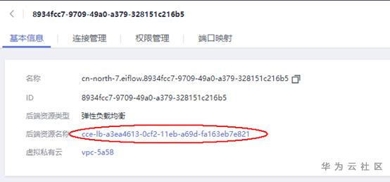 如何花“一点点小钱”突破华为云CCE服务的“防线” 如何花“一点点小钱”突破华为云CCE服务的“防线”