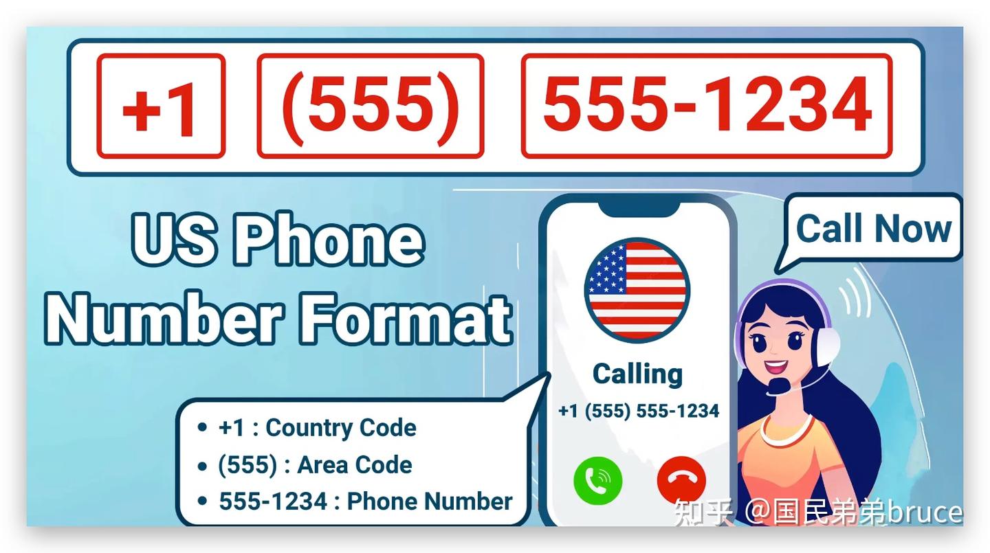 如何低成本获取美国电话号码和住宅IP？一文看懂- 知乎