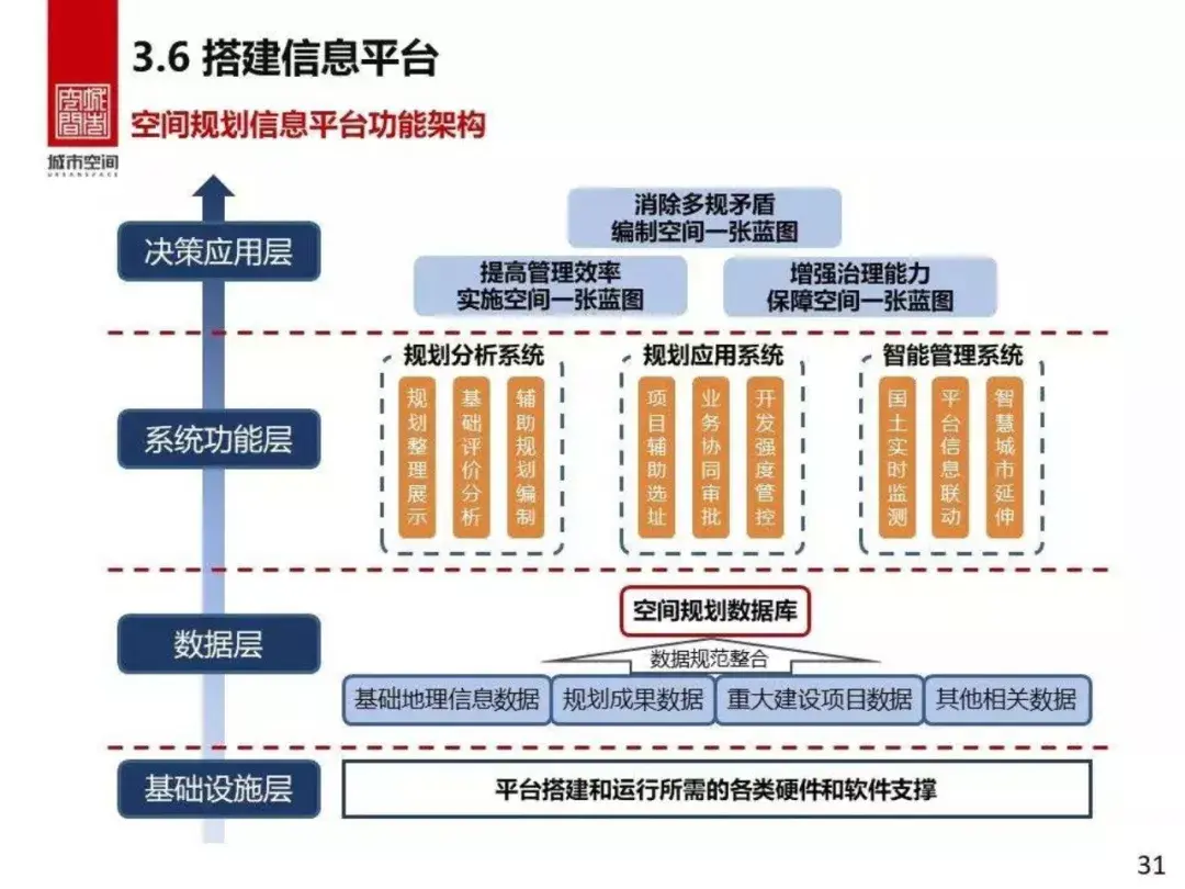 探讨不同配置的独立服务器的价格差异与影响
