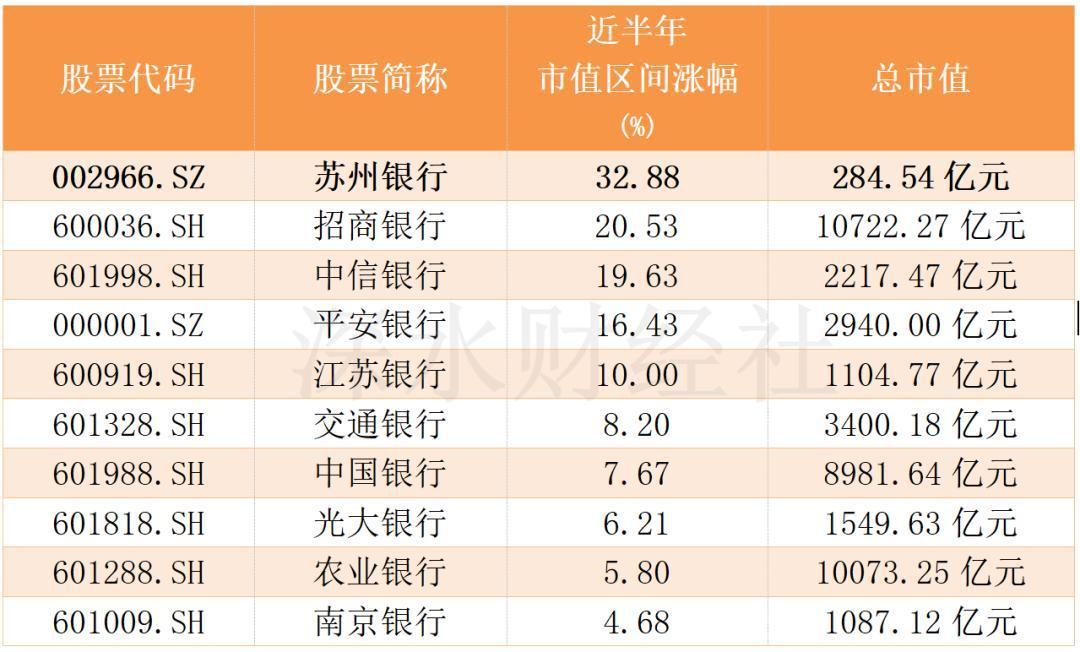 苏州定制银行流水 zhuanlan.zhihu.com