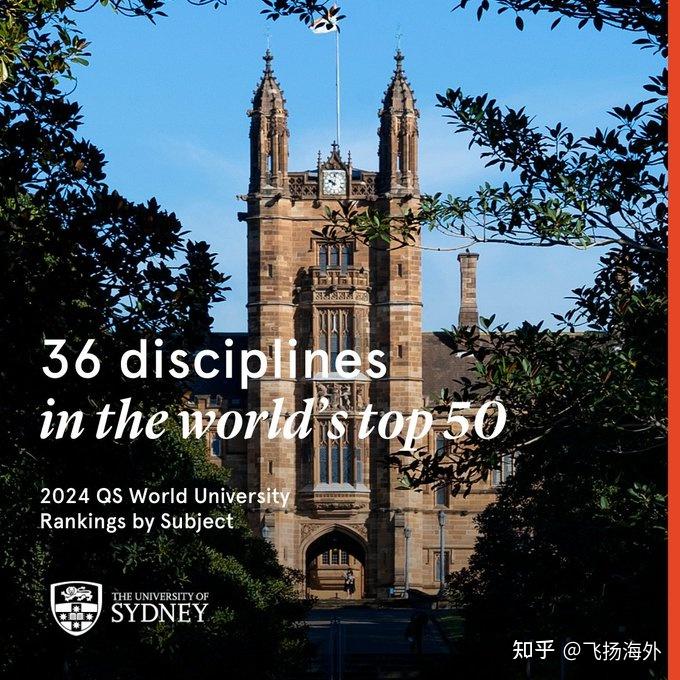 qs悉尼大学cs排名澳洲第一世界top50