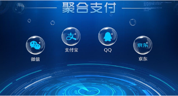 开通网银支付要钱吗_网上网银支付需要开通什么_怎样开通网银支付