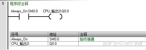 Sm0 西门子PLC的软元件符号与作用介绍 - 知乎