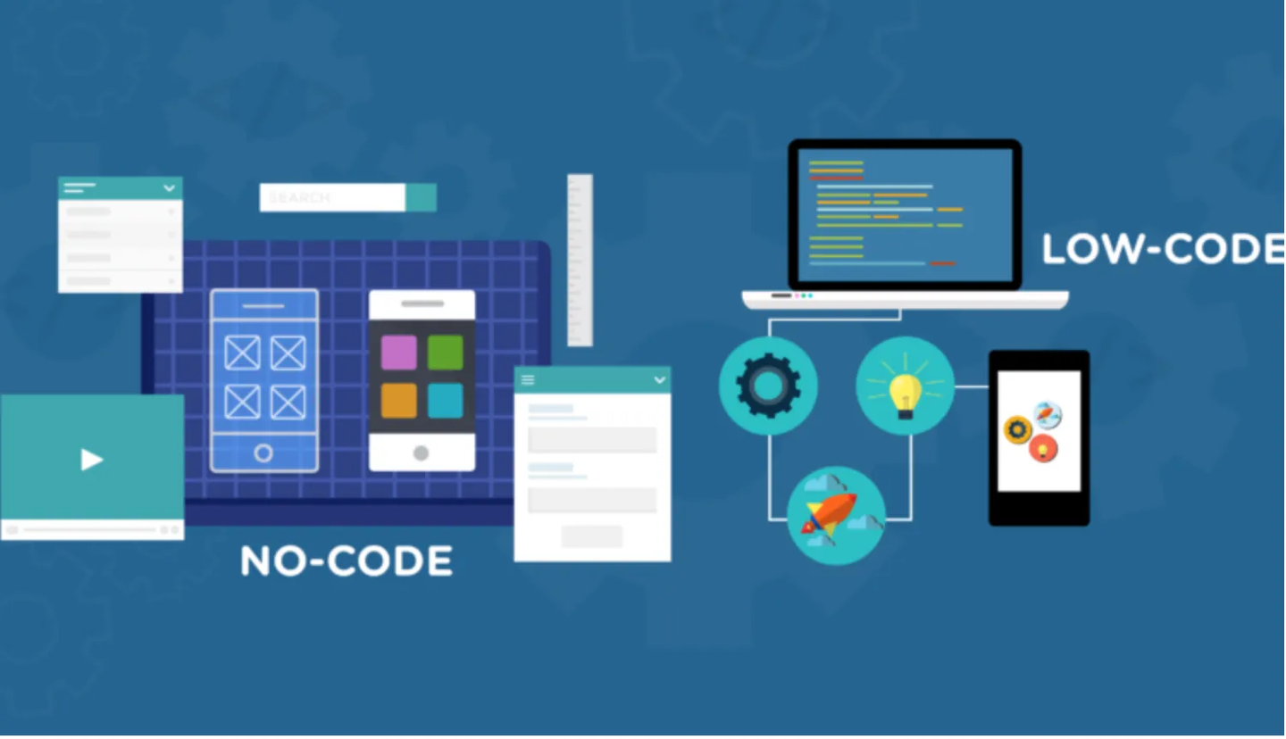 什么是零代码（Zero-Code）？和低代码有哪些区别和联系？ - 知乎