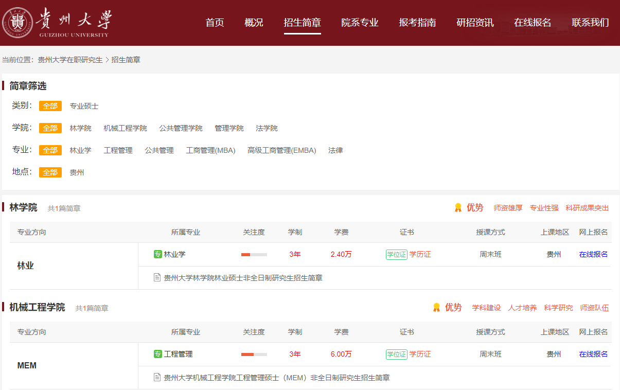 2024年贵州大学在职研究生招生简章
